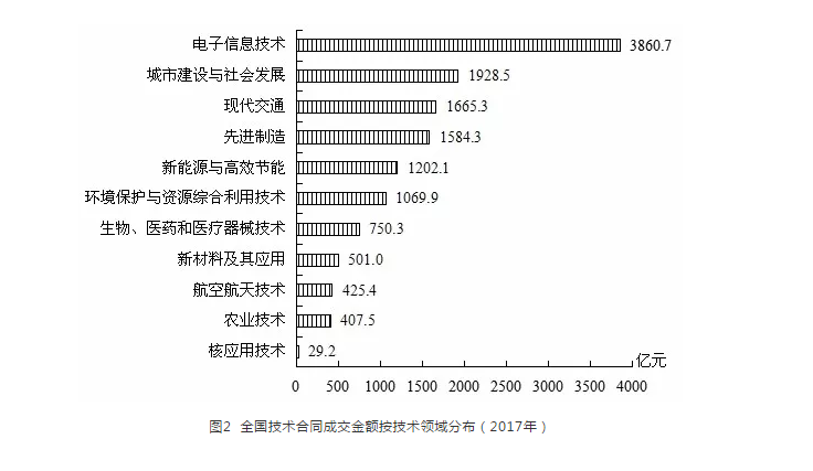 201941810381%E5%9B%BE2.png